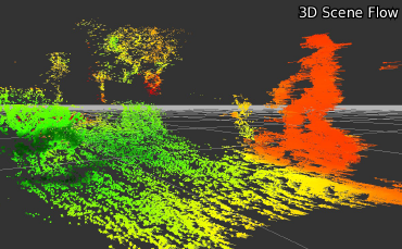 Efficient dense 3D scene flow from sparse or dense stereo data
