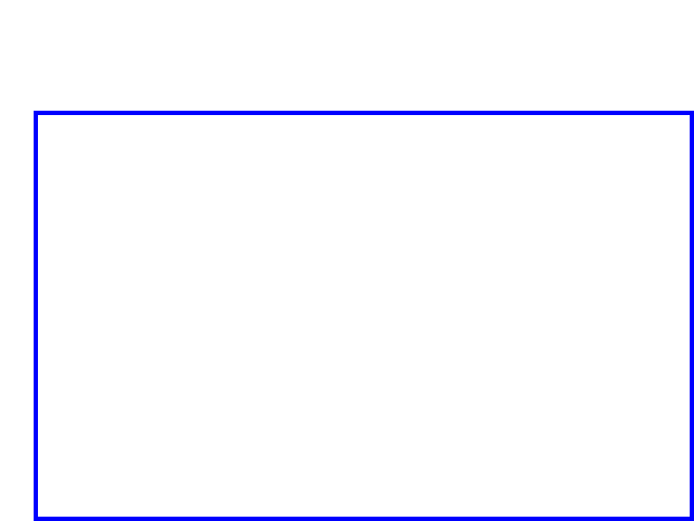 COCO_361730_box